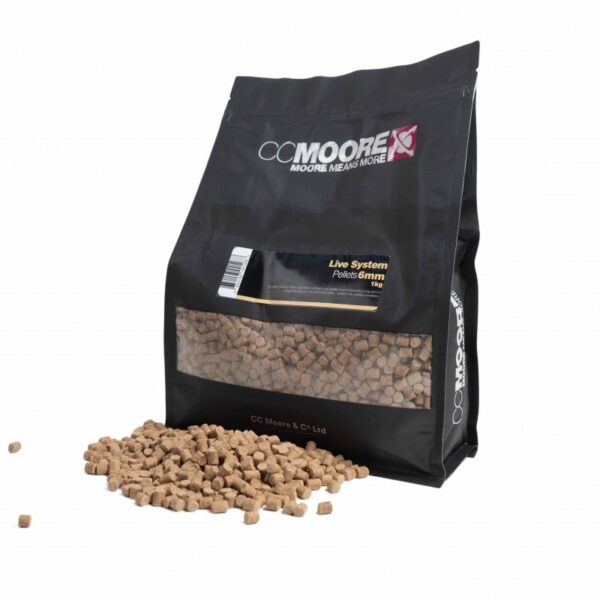 CC-Moore Pellets